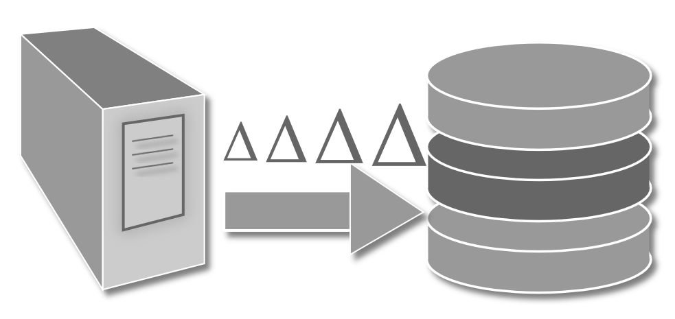 τεχνολογίες backup